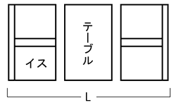 クラブ＆喫茶(BOXタイプ)レイアウト図